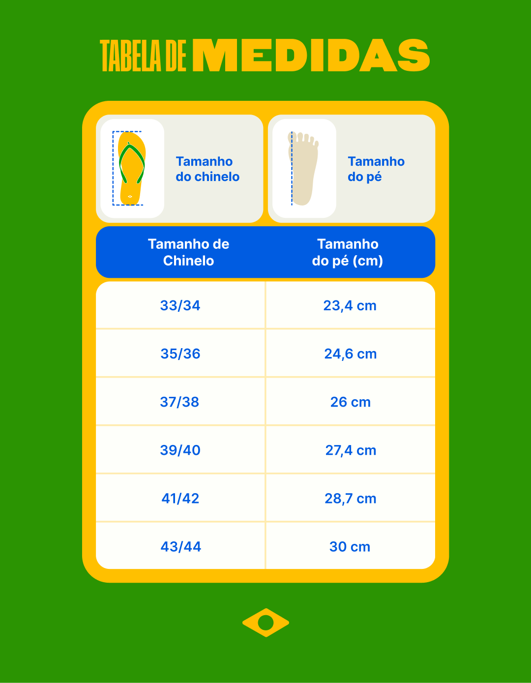 Tabela de medidas da camiseta Aqui é o Brasil